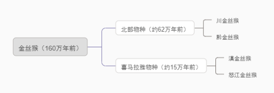 微信截图_20230616145249.png